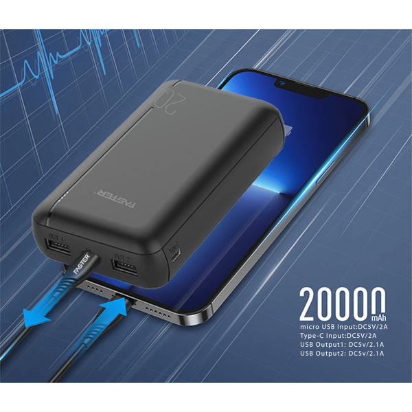 20,000 mAh Fast Charging Power Bank – High-Capacity Portable Charger for Smartphones, Tablets, & More